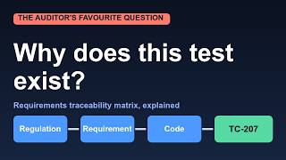 Requirements Traceability Matrix Explained: Answer Why Does This Test Exist