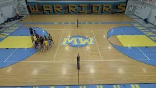 Maine West Homecoming Assembly 2023