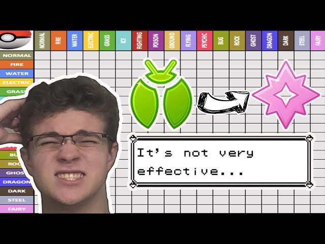 Pro Nuzlocker Attempts The Pokemon Type Chart Quiz 