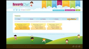 Rewards Chart - Add Tokens
