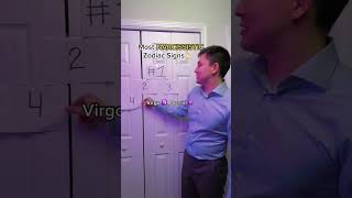 Most Narcissistic Zodiac Signs Ranked