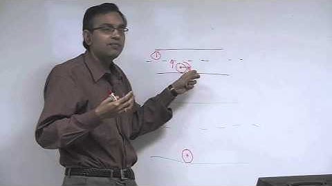 Mod-01 Lec-27 Surface Tension Driven Flows (Contd.) and Modulating Surface Tension