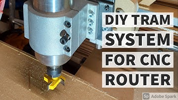 DIY CNC Router Z Axis redesign with tram / tramming feature for spindle. Super pleased with this!