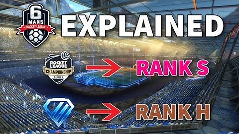 What is Rocket League 6Mans?