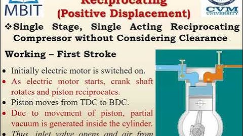 Single Stage Single Acting Reciprocating Compressor without Clearance, Work Reqd to Drive compressor