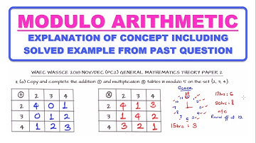 Modulo Arithmetic Explained With Worked Example