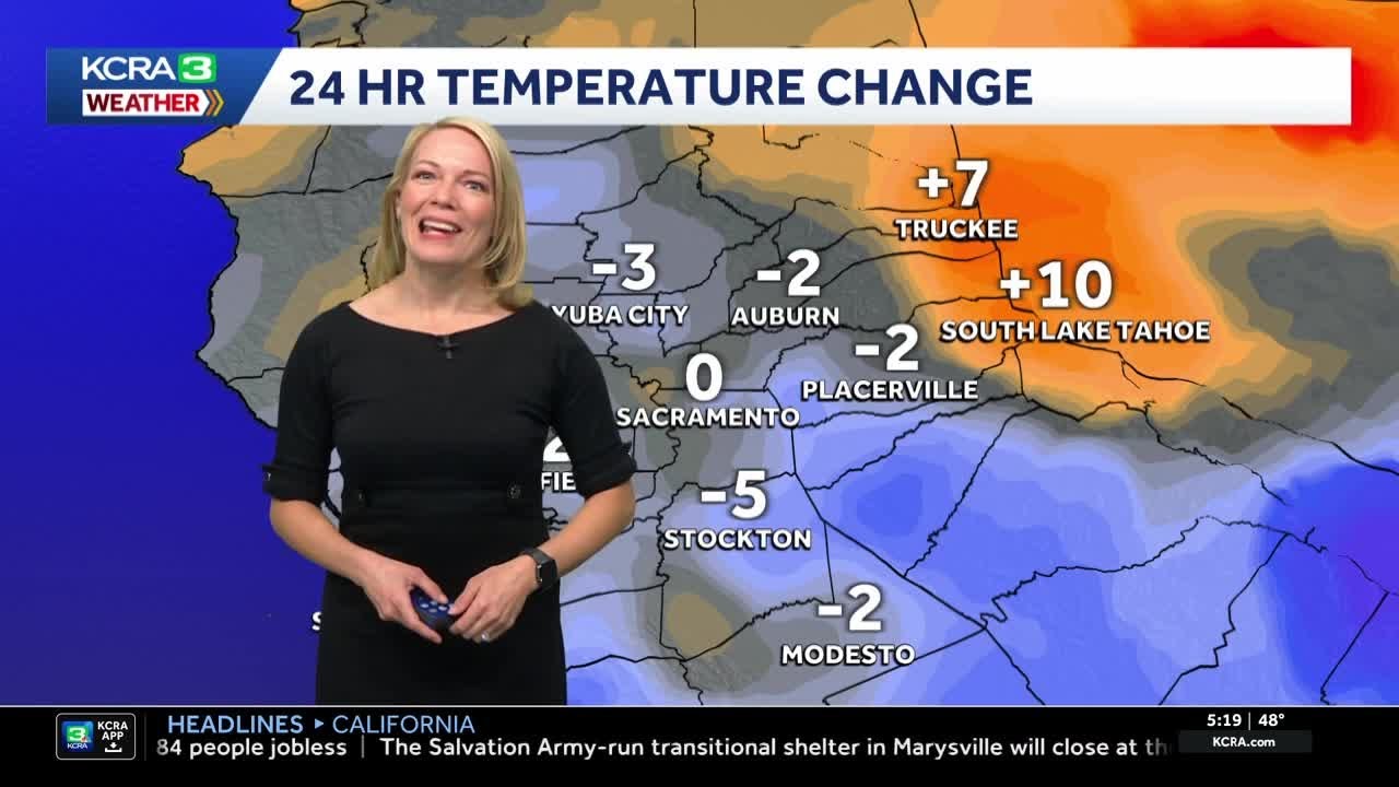 Northern California forecast: A few foothill & Sierra showers today