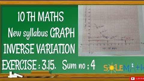 10th MATHS GRAPH EX:3.15 SUM:4(INVERSE VARIATION) TN REVISED SYLLABUS -2020.