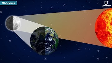 Our Universe | Science for Kids | Grade 5 | Periwinkle