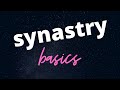 Compatibility and Love in SYNASTRY--Seeing what&#39;s actually there