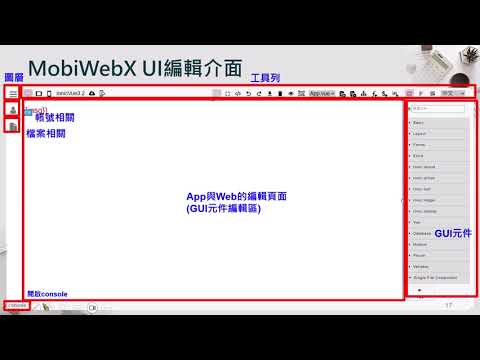4. 響應式網頁與手機App應用系統設計- MobiWebX 工具操作基本介紹 (for CS students)