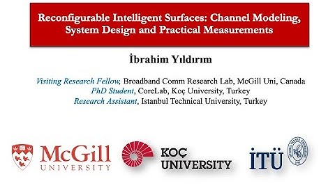 Reconfigurable Intelligent Surfaces: Channel Modeling, System Design and Practical Measurements