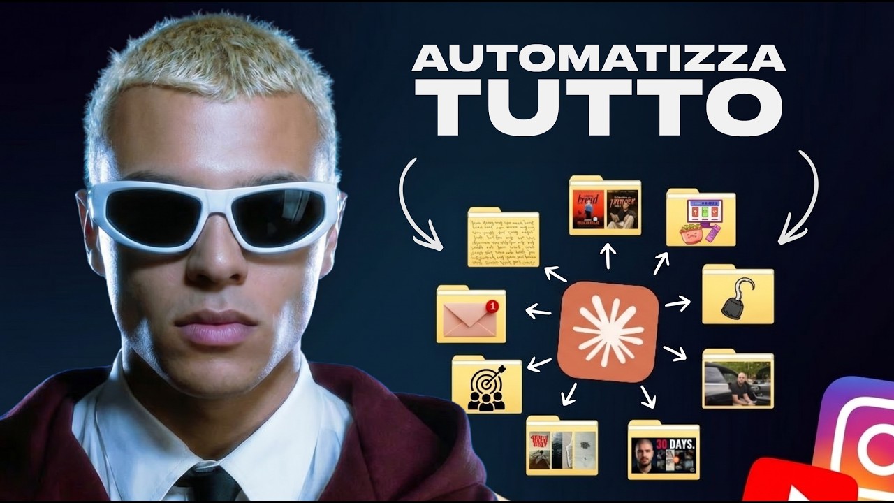 Queste 2 SKILLS DI CLAUDE mi accelerano il WORKFLOW del 200% (tutorial)