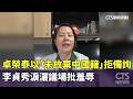 李貞秀空氣質詢話題