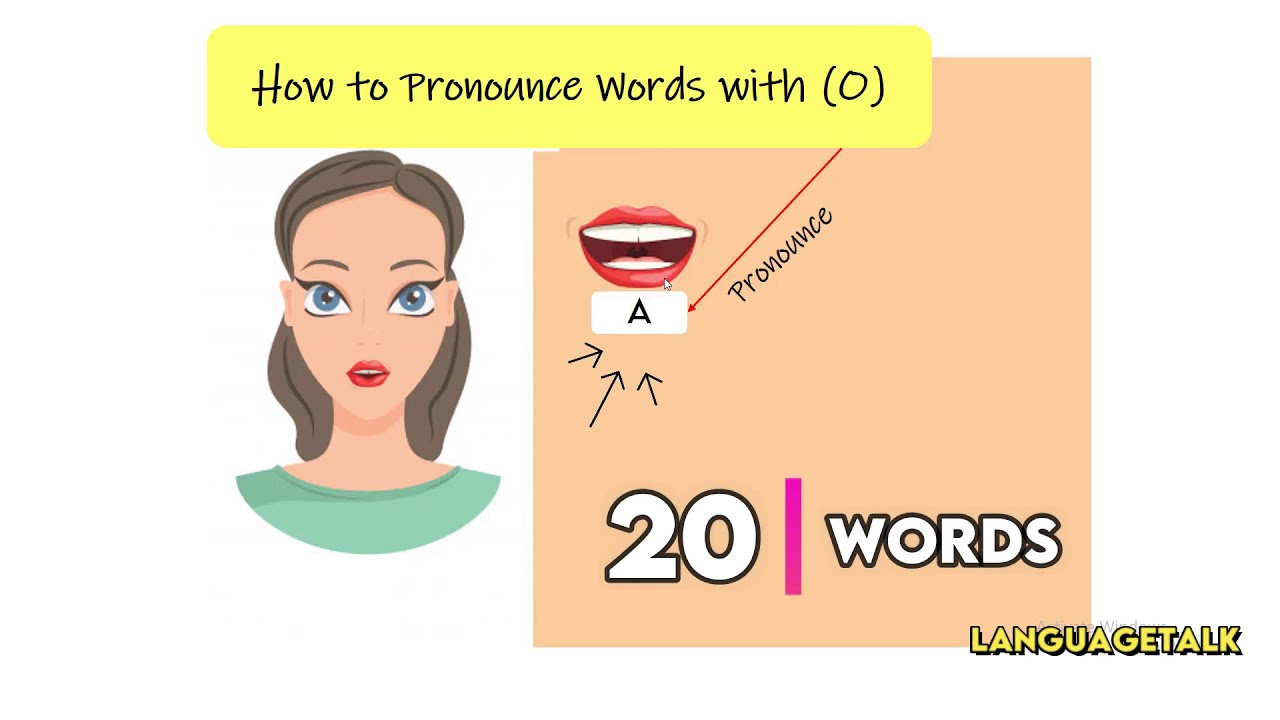 Word pronunciation being. Mistakes in pronunciation. Common pronunciation mistakes. Mispronounced Words. Commonly mispronounced Words in English.