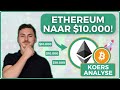  ethereum naar 10000 mega prijsuitbraak aanstaande voor ethereum bitcoin koersanalyse