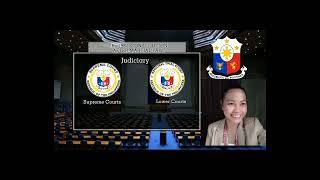 The 1987: CONSTITUTION AFTER MARTIAL LAW