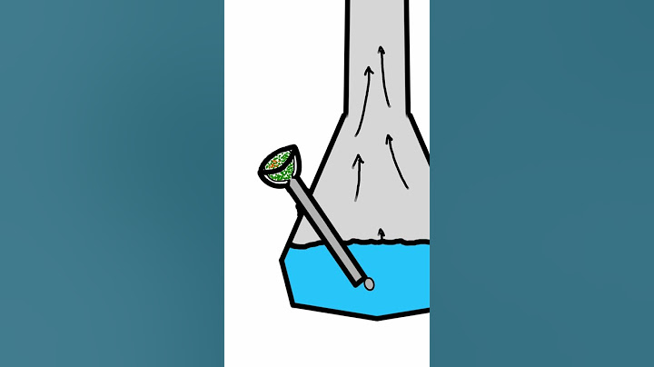 How a bong works #science #bong #420