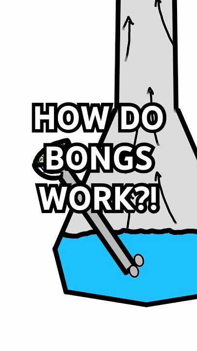 How a bong works #science #bong #420