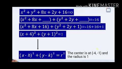 Conic Sections: The Circle- Part 2