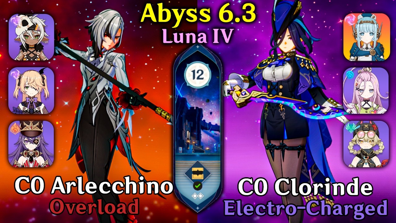 Bond of Life Duo | C0 Arlecchino & C0 Clorinde | Spiral Abyss 6.3 | Genshin Impact