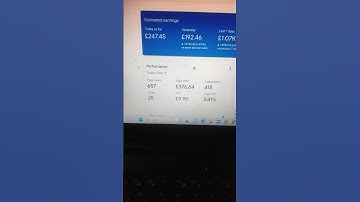 Unlocking AdSense CPC Success: Watch My Clients Daily Earnings Soar