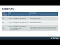 Starting With REST APIs and Django Ninja