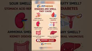 Diseases & Body Smells You Should NEVER Ignore 🚨 | FitMedix Health Tips