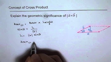 Magnitude Cross Product Area of Parallelogram