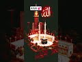 Allah hu Akbar