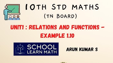 Class 10 Maths | Unit 1 | Example 1.10 | Relations and functions