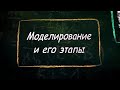 Информатика, 9 класс: УРОК 26. Моделирование и его этапы