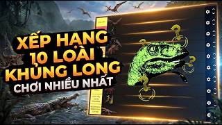 THE ISLE EVRIMA - XẾP HẠNG 10 LOÀI KHỦNG LONG ĐƯỢC CHƠI NHIỀU NHẤT screenshot 4