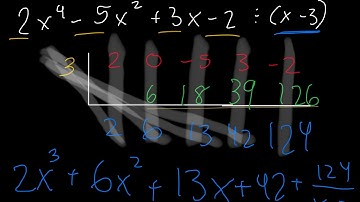 ALGEBRA 2: Dividing Polynomials/Synthetic Division (Part 2)