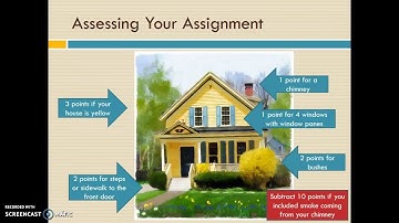 Intro to Standards-Based Learning