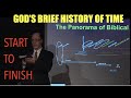 HOW EVERYTHING FITS--GOD'S BRIEF HISTORY OF TIME FROM START TO FINISH. DO YOU UNDERSTAND HIS PLANS?