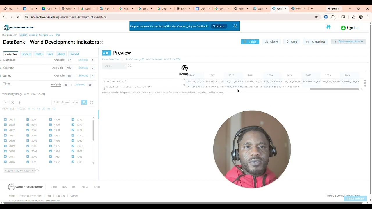 How to Download World Development Indicators (WDI) Data for Research