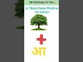 quiz picture 🖼️Gk questions | gk quiz | gk | #shorts