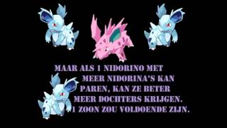 Sexe allocatie