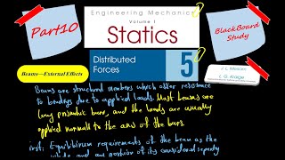Chapter 5 : Distributed forces : Beams—External Effects