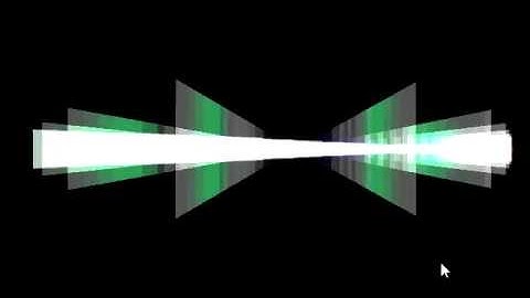 Hemispherical Projection in flash with AGAL