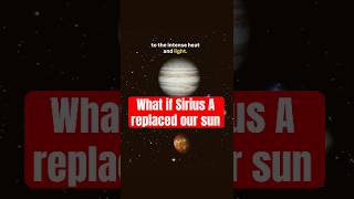 What If SiriusA Replaced Our Sun? #NASA #Space #SiriusA #SolarSystem #astrometry