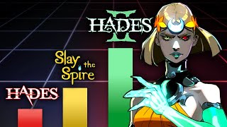 Hades 2 Is The Best Roguelike Ever Made