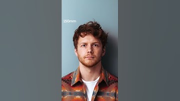 How Different Lenses And Focal Lengths Effect a Portrait Photograph