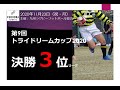 決勝３位リーグ（日向ラグビースクール・霧島ジュニアラグビークラブ・日南ラグビースクール・読谷ラグビースクール・玖珠ラグビーフットボールクラブ・臼杵ラグビースクール）第9回トライドリームカップ2020