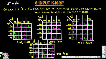 6-input K-Map - Digital Logic Design 1