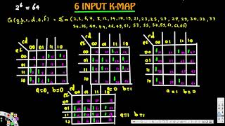 6-input K-Map - Digital Logic Design 1