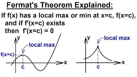 Calculus - Application of Differentiation (10 of 60) Fermat