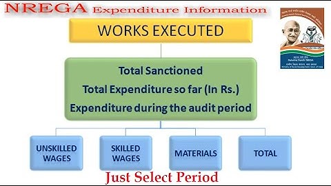 NREGA EXPENDITURE INFORMATION || Scheme list and Expenditure all in one || Expenditure Report NREGA