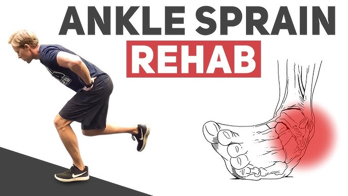 Ankle Rehabilitation: Phase 1 